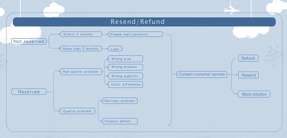 Jouet Montessori en bois – Pierres d’équilibre